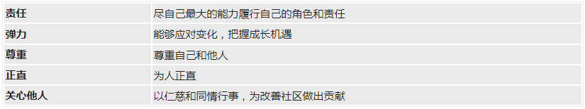 价值观.png