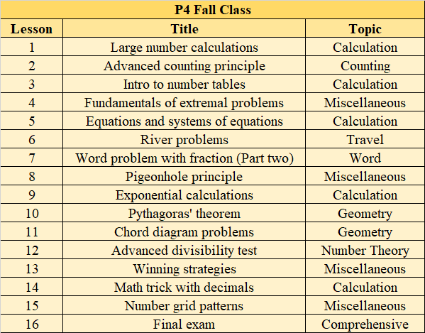 P4 fall.png