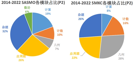 微信截图_20241221190458.png