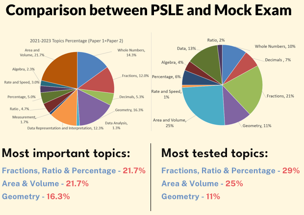 Comparison.PNG