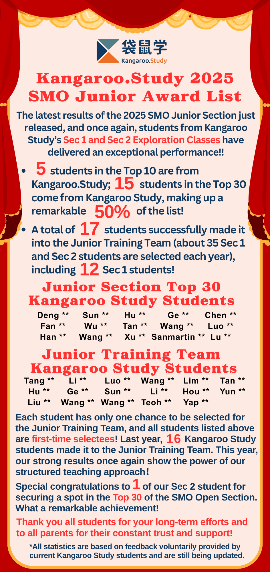 2025 SMO Junior Award List.png