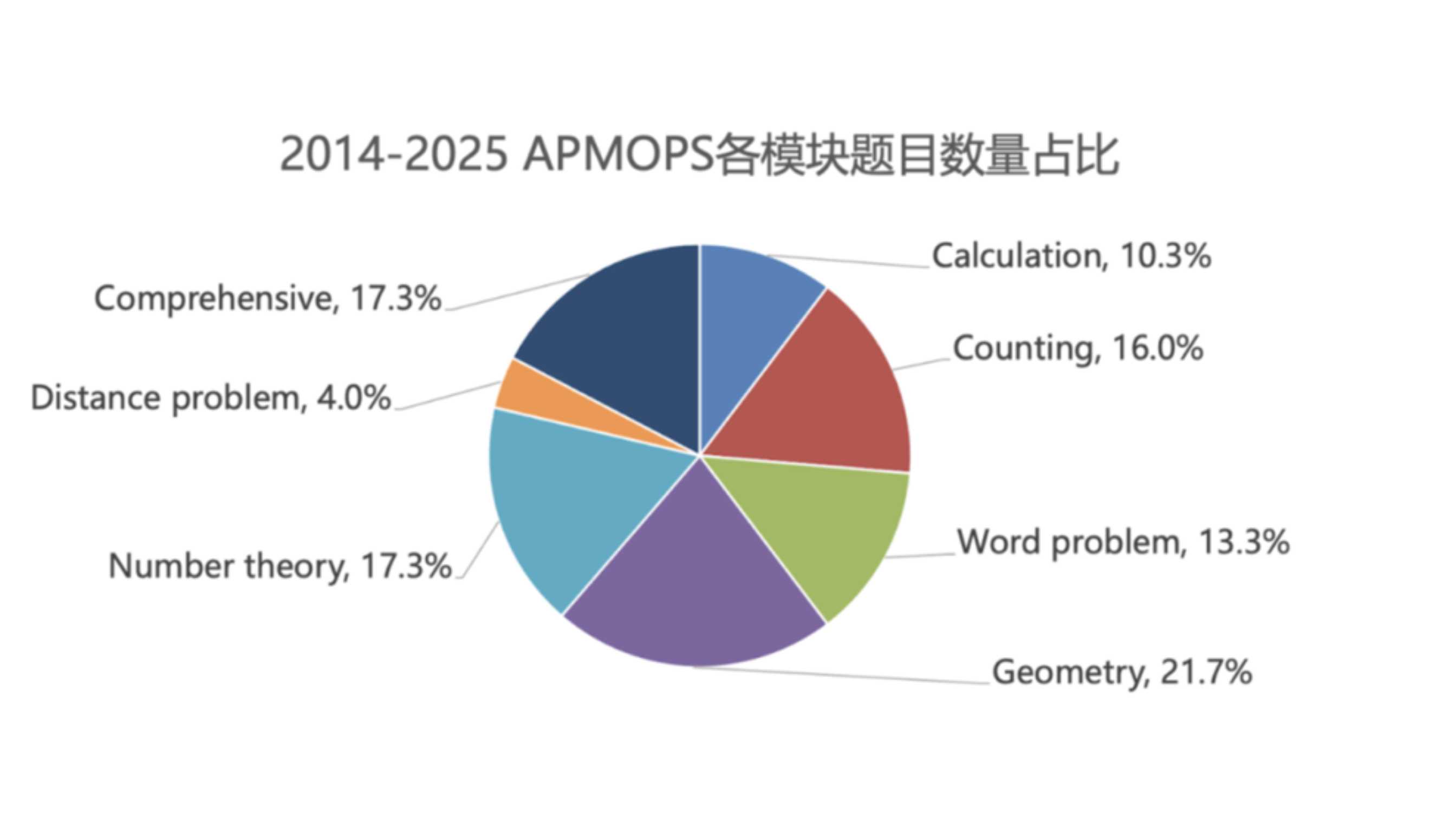 APMOPS Article Images (8).jpg