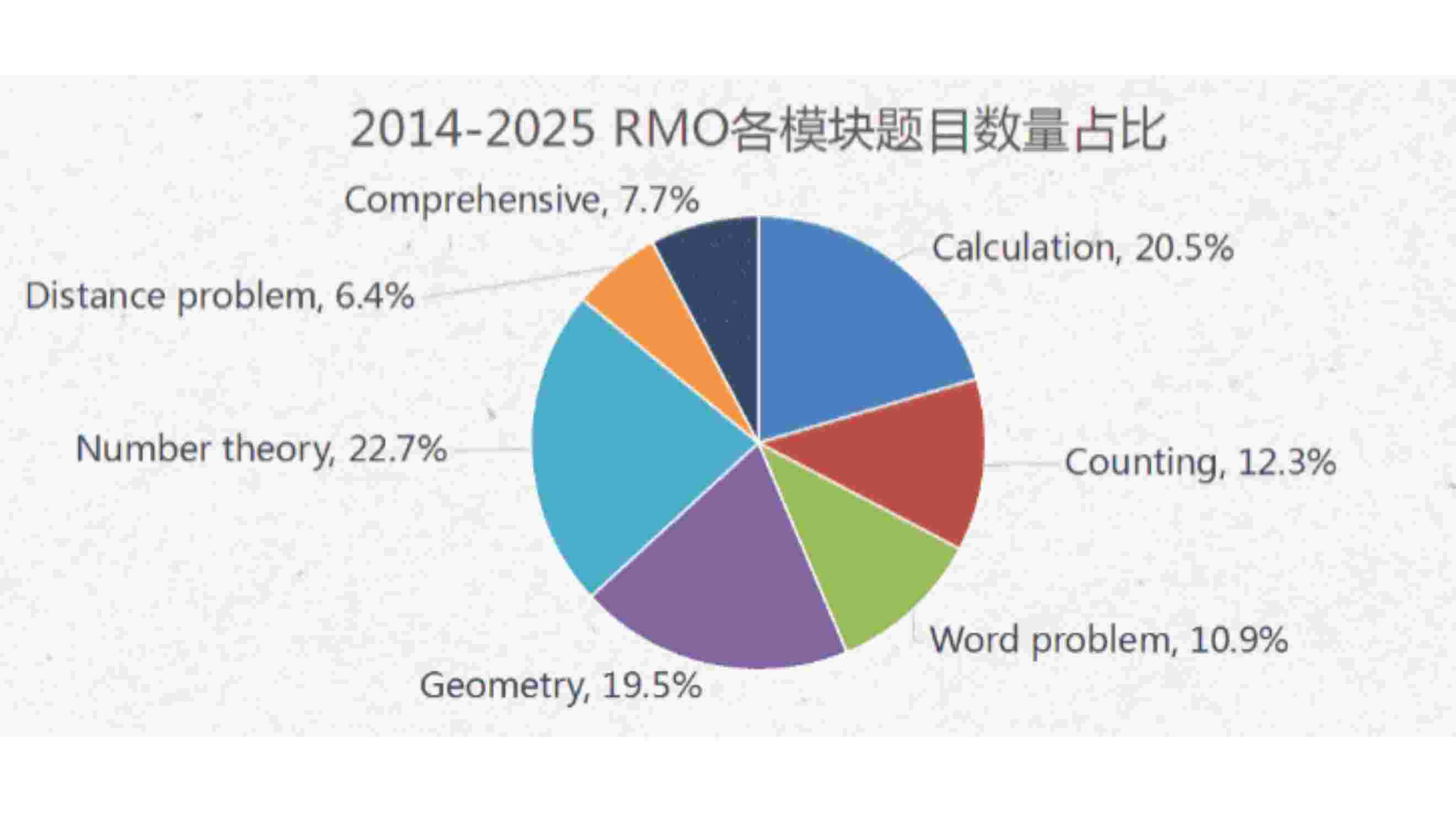 RMO Article Pics (15).jpg
