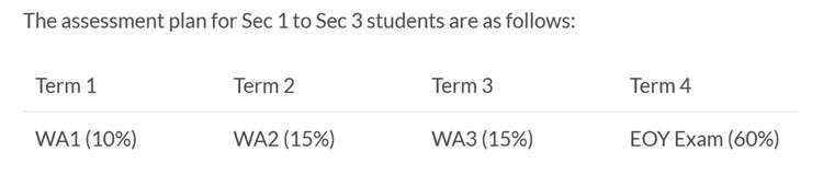 Assessment.jpg