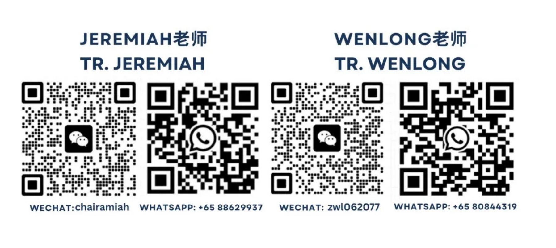QR Codes