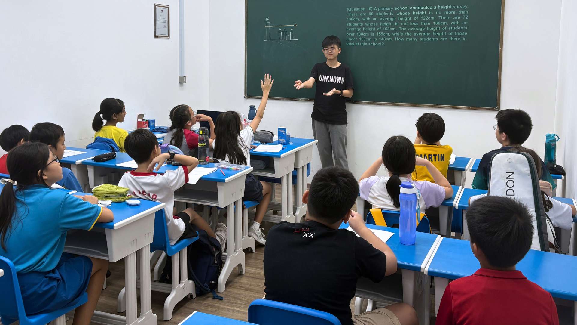 Tr Yijie Review.jpg