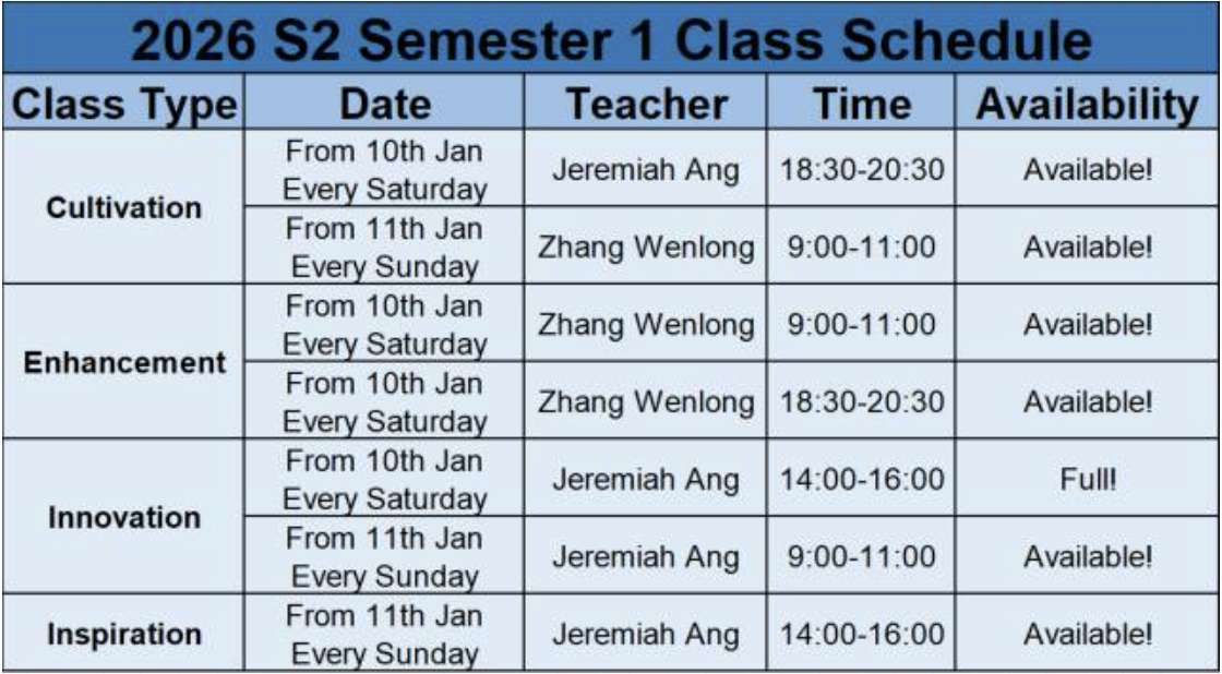 S2 Sem1 Schedule.png