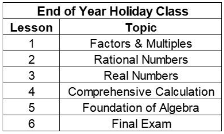 P6 S1 EOY Syllabus.png