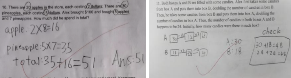 Problem Solving Habits.png