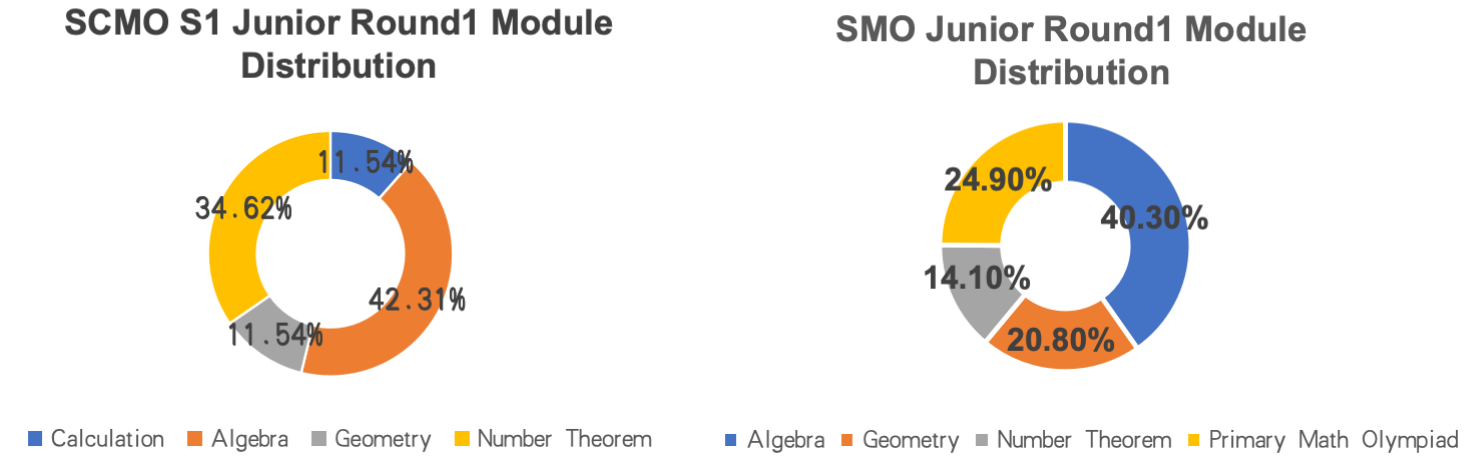 Screenshot 2025-12-17 at 11.11.24 AM.png