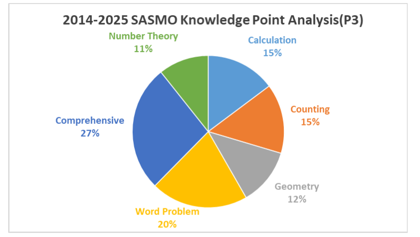 Screenshot 2026-02-21 190055.png